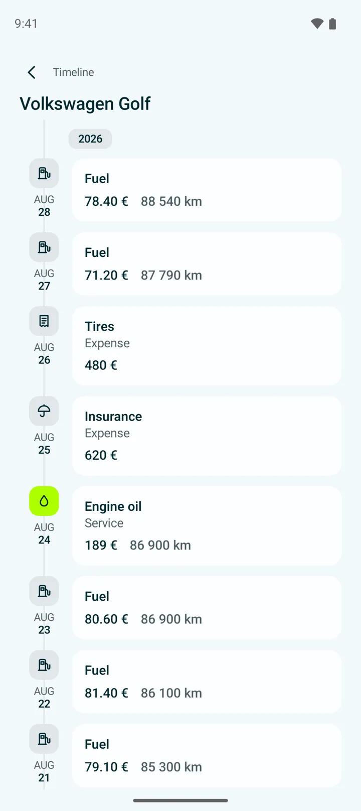 Ekran historii na Androidzie z tymi samymi datowanymi kartami na ciągłej linii.