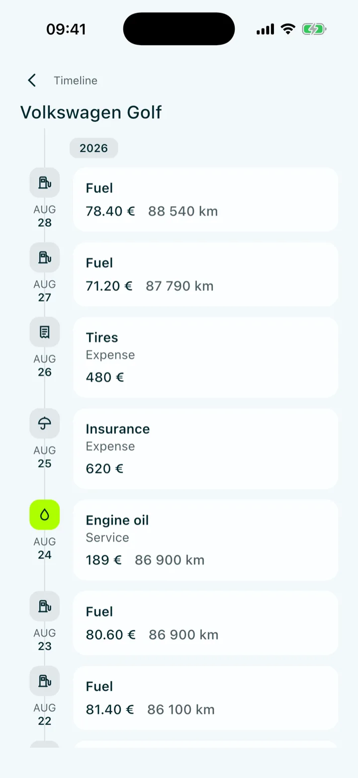 Ekran historii: ciągła linia z datowanymi kartami — paliwo 24 sierpnia przy 88 540 km, paliwo 23 sierpnia, opony za 480 € i ubezpieczenie za 620 €.